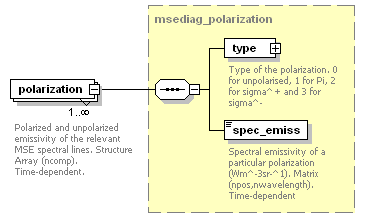 Phase4top_p1456.png