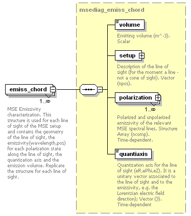 Phase4top_p1460.png