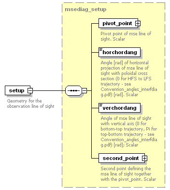 Phase4top_p1465.png