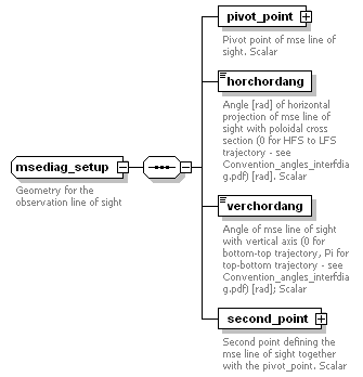 Phase4top_p1471.png