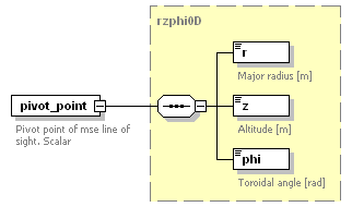 Phase4top_p1472.png