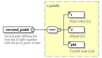 Phase4top_p1475.png