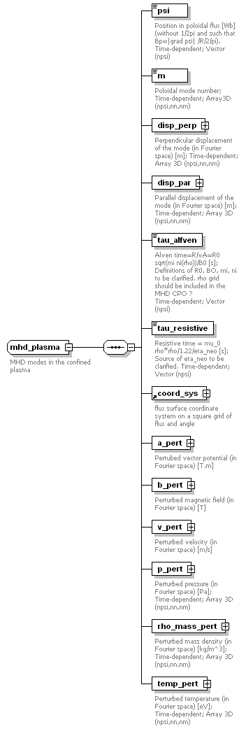 Phase4top_p1489.png