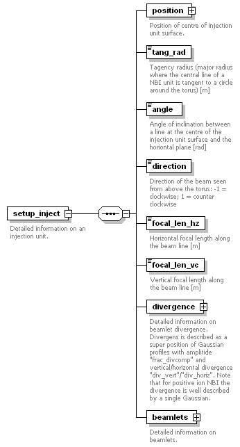 Phase4top_p1520.png