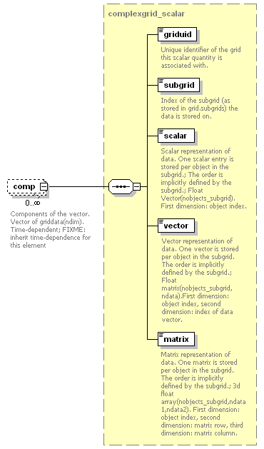 Phase4top_p153.png