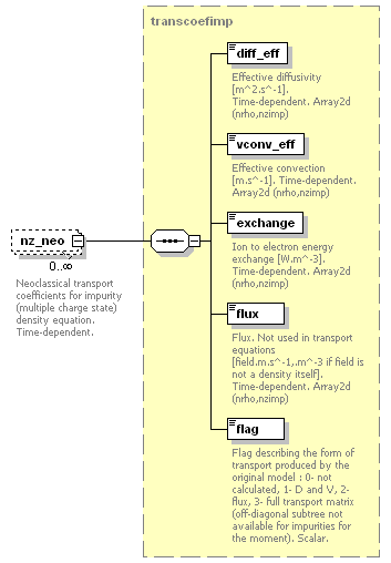 Phase4top_p1543.png