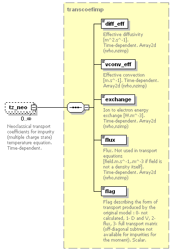 Phase4top_p1546.png