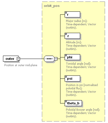 Phase4top_p1582.png