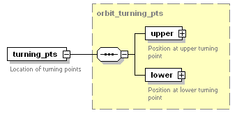 Phase4top_p1592.png