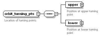 Phase4top_p1593.png