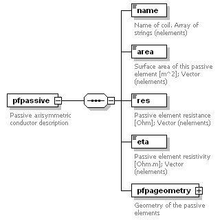 Phase4top_p1650.png