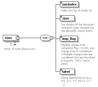 Phase4top_p168.png