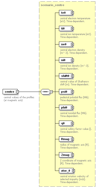 Phase4top_p1806.png