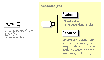 Phase4top_p1998.png