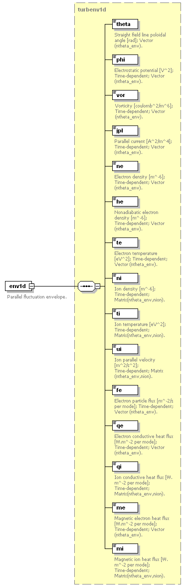 Phase4top_p2133.png