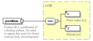 Phase4top_p218.png