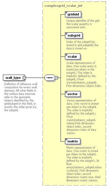 Phase4top_p2305.png