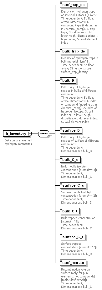 Phase4top_p2313.png