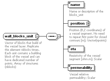 Phase4top_p2355.png