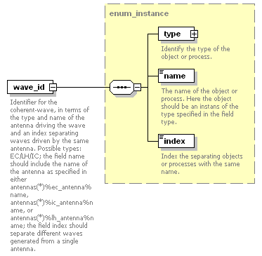 Phase4top_p2375.png