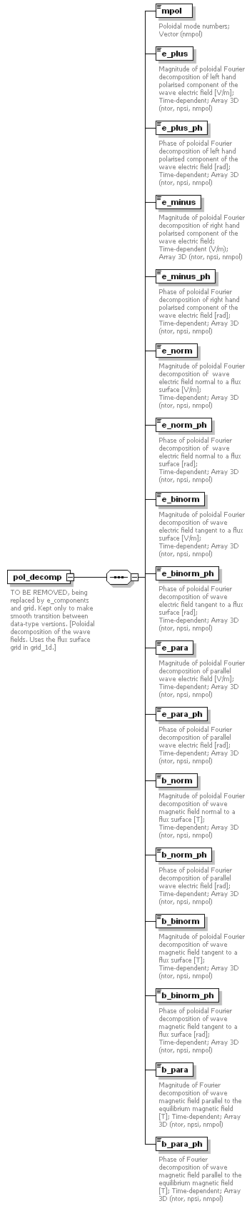 Phase4top_p2412.png