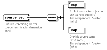 Phase4top_p313.png