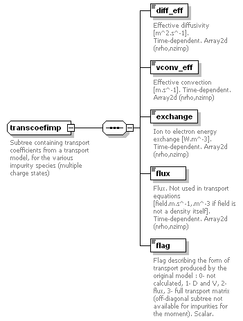 Phase4top_p328.png