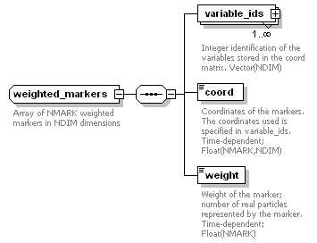 Phase4top_p351.png