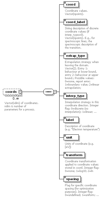 Phase4top_p382.png