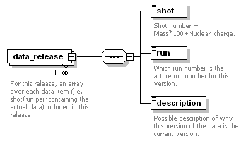 Phase4top_p394.png