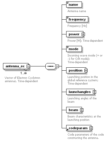 Phase4top_p399.png