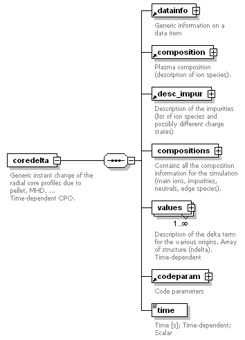 Phase4top_p465.png