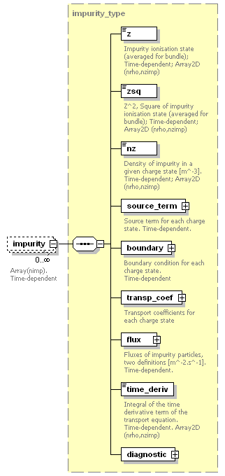 Phase4top_p488.png