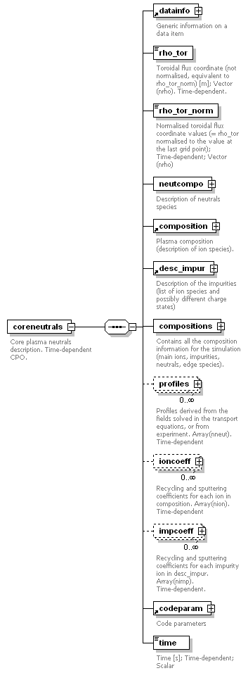 Phase4top_p546.png