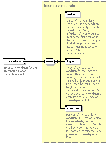 Phase4top_p569.png