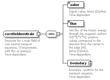 Phase4top_p570.png