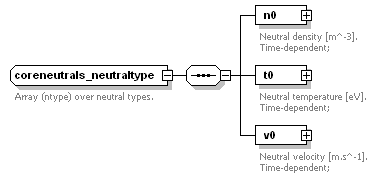 Phase4top_p586.png