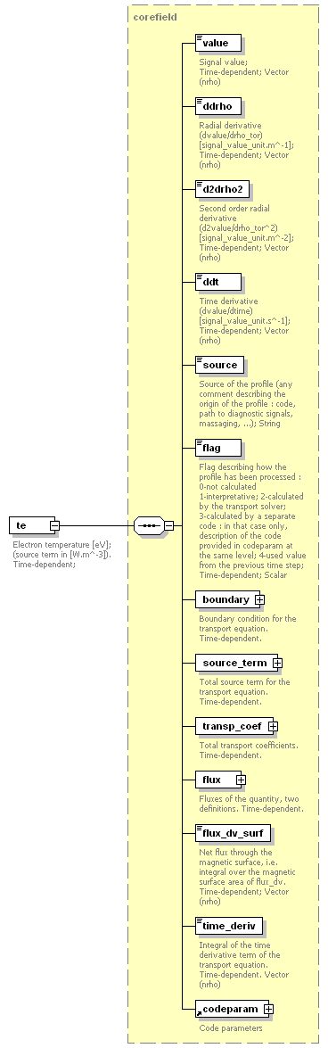 Phase4top_p627.png