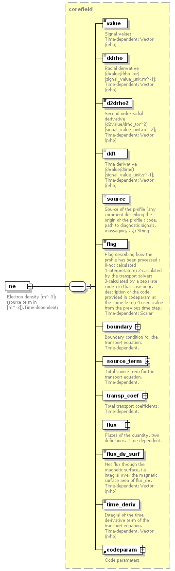 Phase4top_p629.png