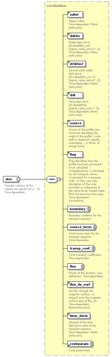 Phase4top_p631.png