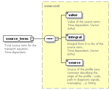 Phase4top_p678.png