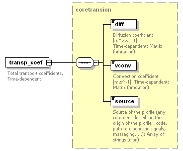 Phase4top_p692.png