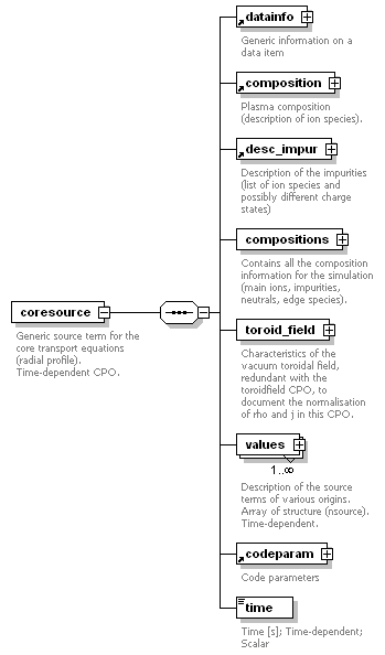 Phase4top_p724.png