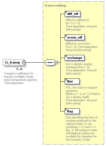 Phase4top_p767.png