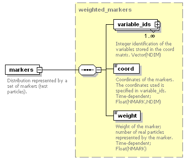 Phase4top_p790.png