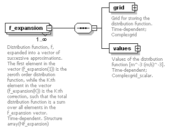 Phase4top_p792.png