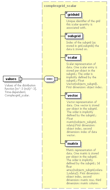 Phase4top_p794.png