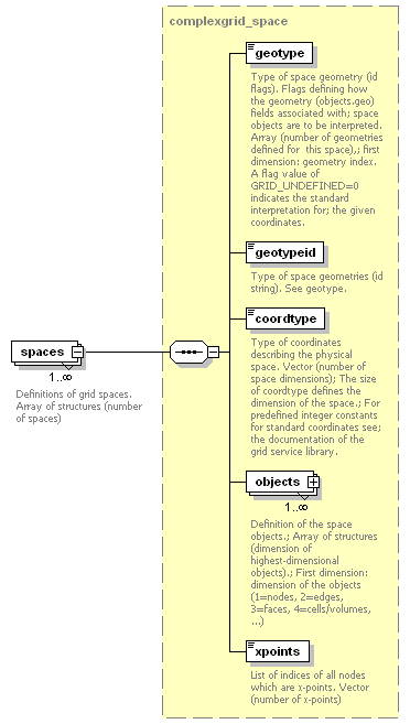 Phase4top_p81.png