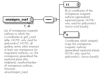 Phase4top_p833.png