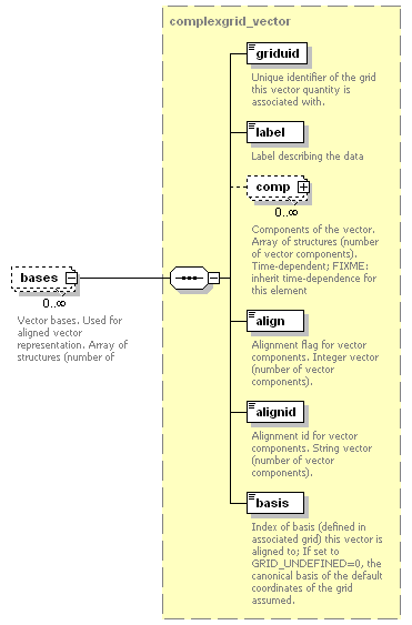 Phase4top_p85.png